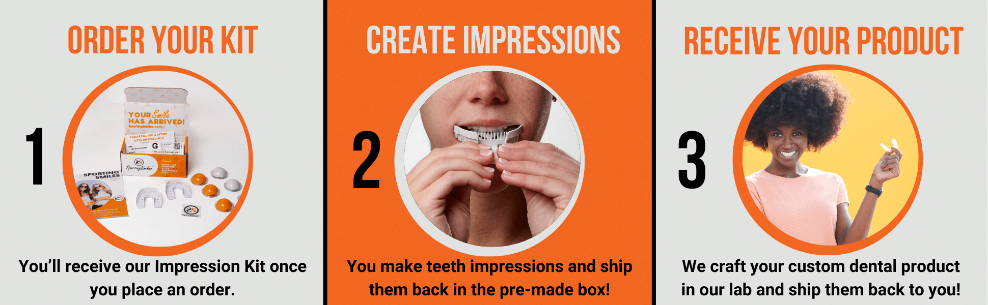 You make teeth impressions and ship them back in the pre-made box!